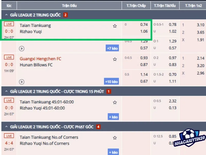 Ví dụ về cách đọc kèo hòa