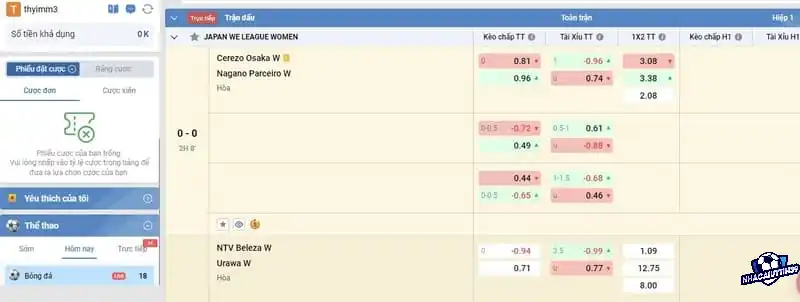 Lựa chọn kèo tài xỉu 1.5-2 phù hợp giúp gia tăng chiến thắng