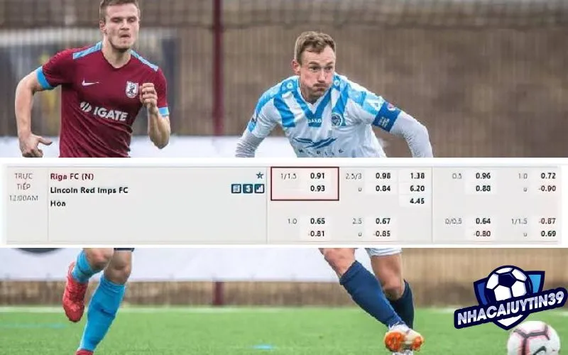 Ví dụ về kèo chấp 1/4 trong thực tế